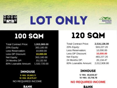 Brookstone Park - Lot Only